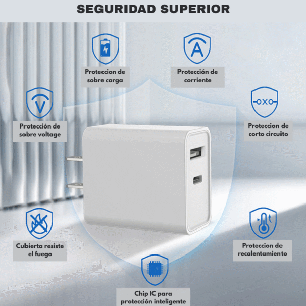 2 Cubo adaptador (20w) 2 en 1 - Salidas USB y Tipo C