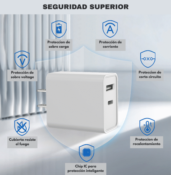 2 Cubo adaptador (20w) 2 en 1 - Salidas USB y Tipo C
