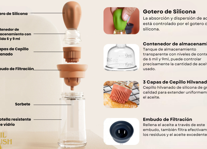 Aceitero dosificador 2 en 1 - Botella 180ml