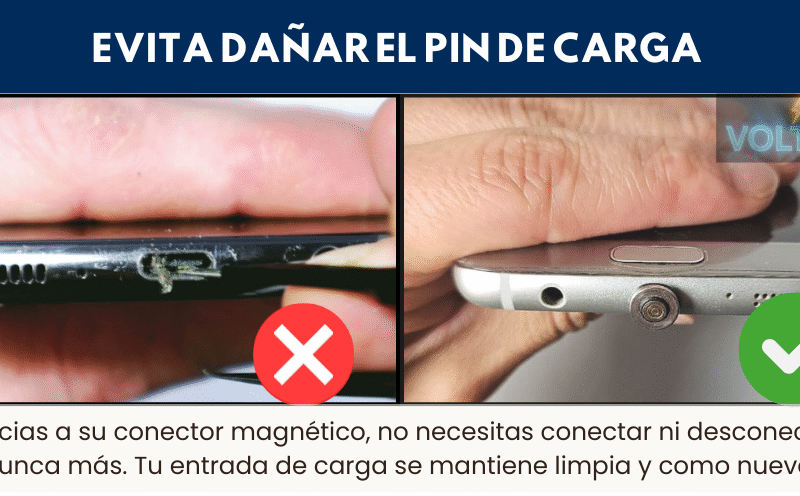 Promo pack Cable Magnético 3 en 1 - Vólteo