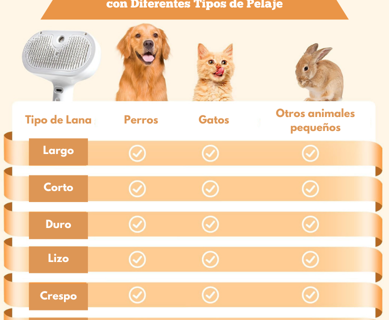 Cepillo de Vapor para Mascotas